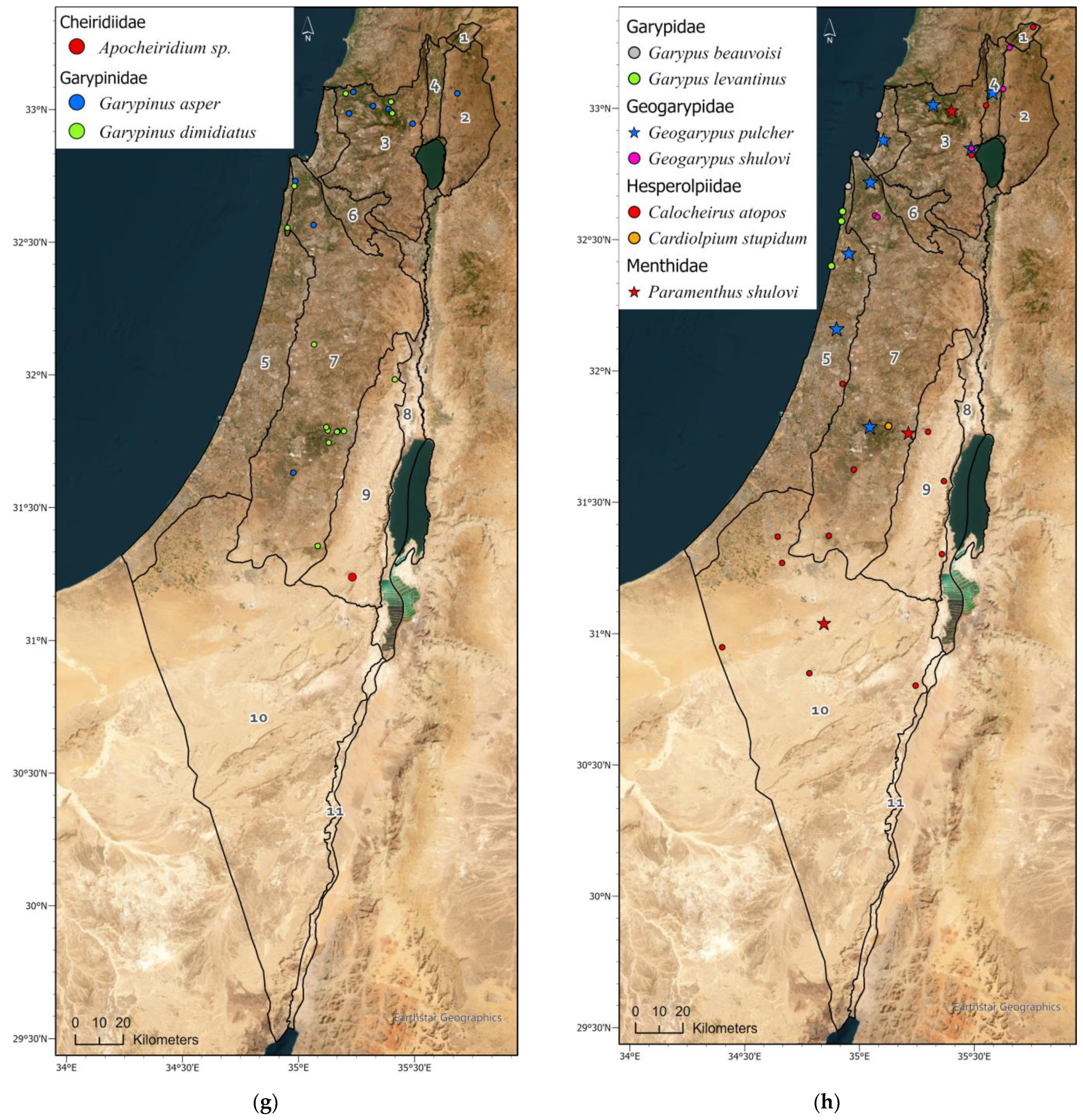 Taxonomy 03 00027 g004d