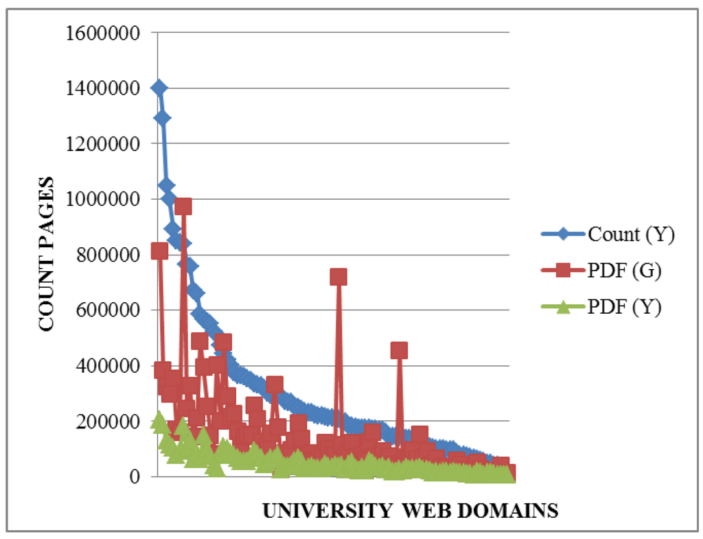 Technologies 01 00026 g001 1024