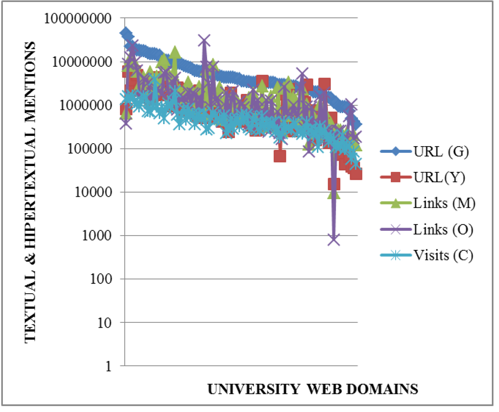 Technologies 01 00026 g002 1024