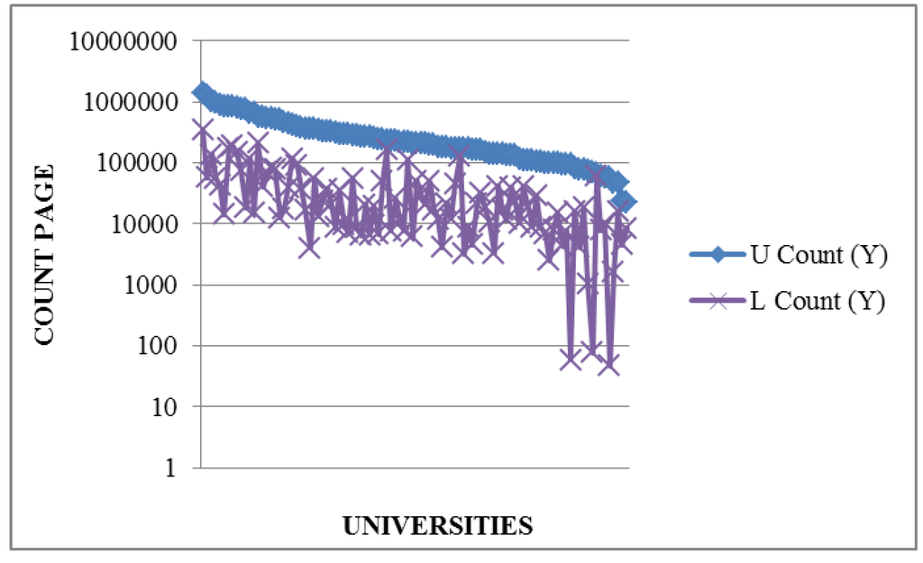 Technologies 01 00026 g003 1024