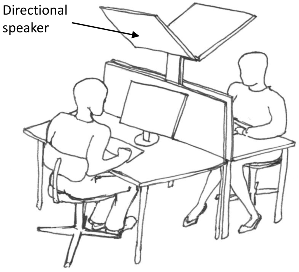Technologies 02 00031 g011 1024