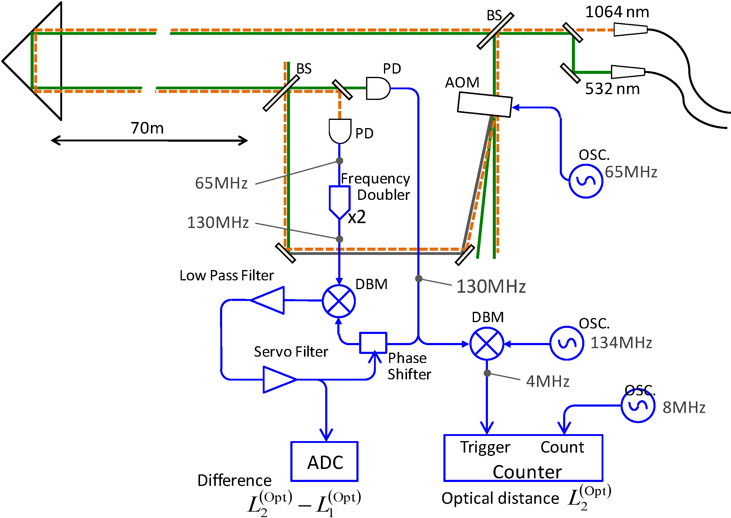 Technologies 02 00115 g001