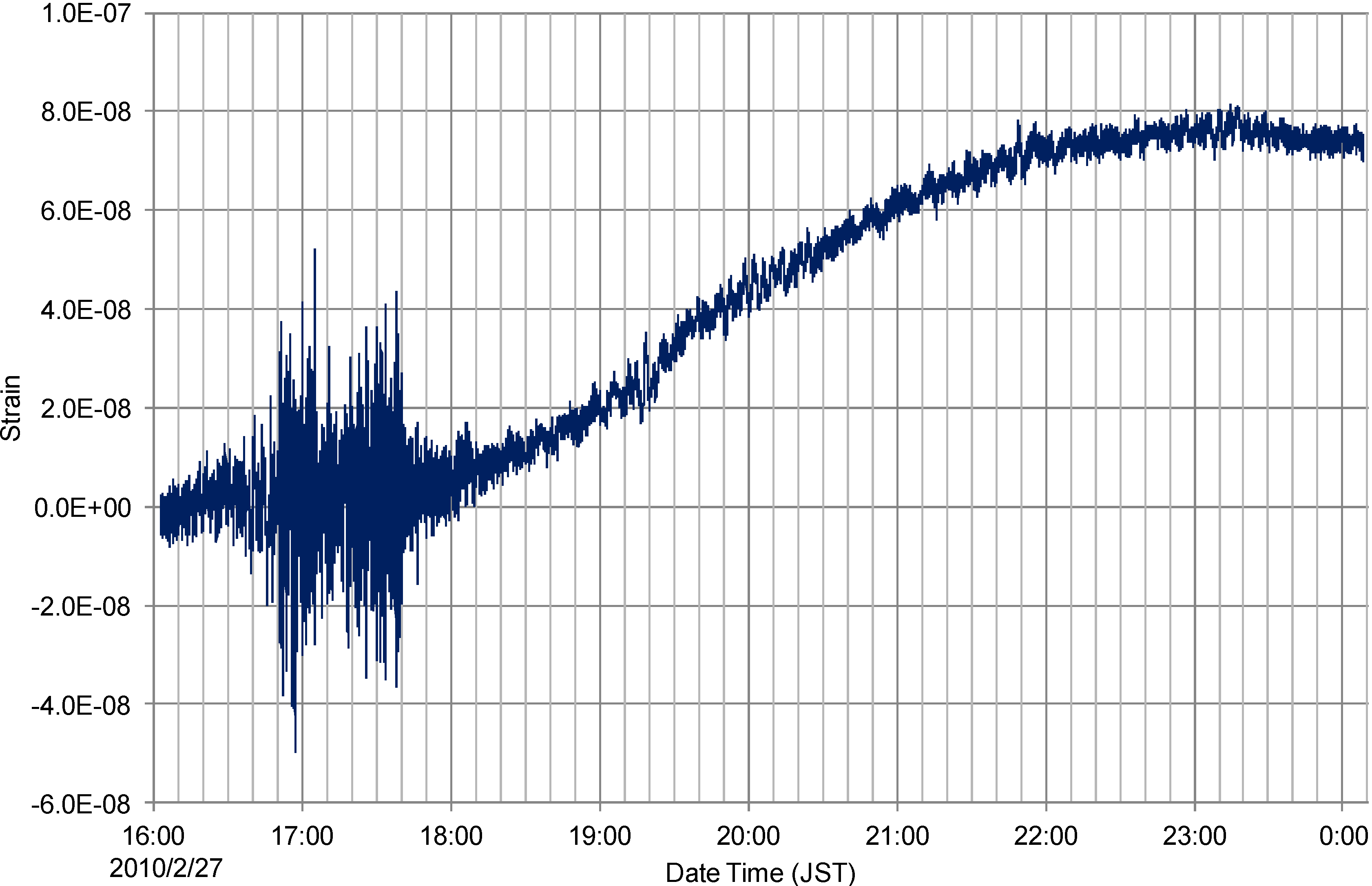 Technologies 02 00115 g007