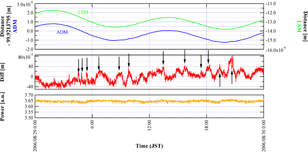 Technologies 02 00129 g007 1024