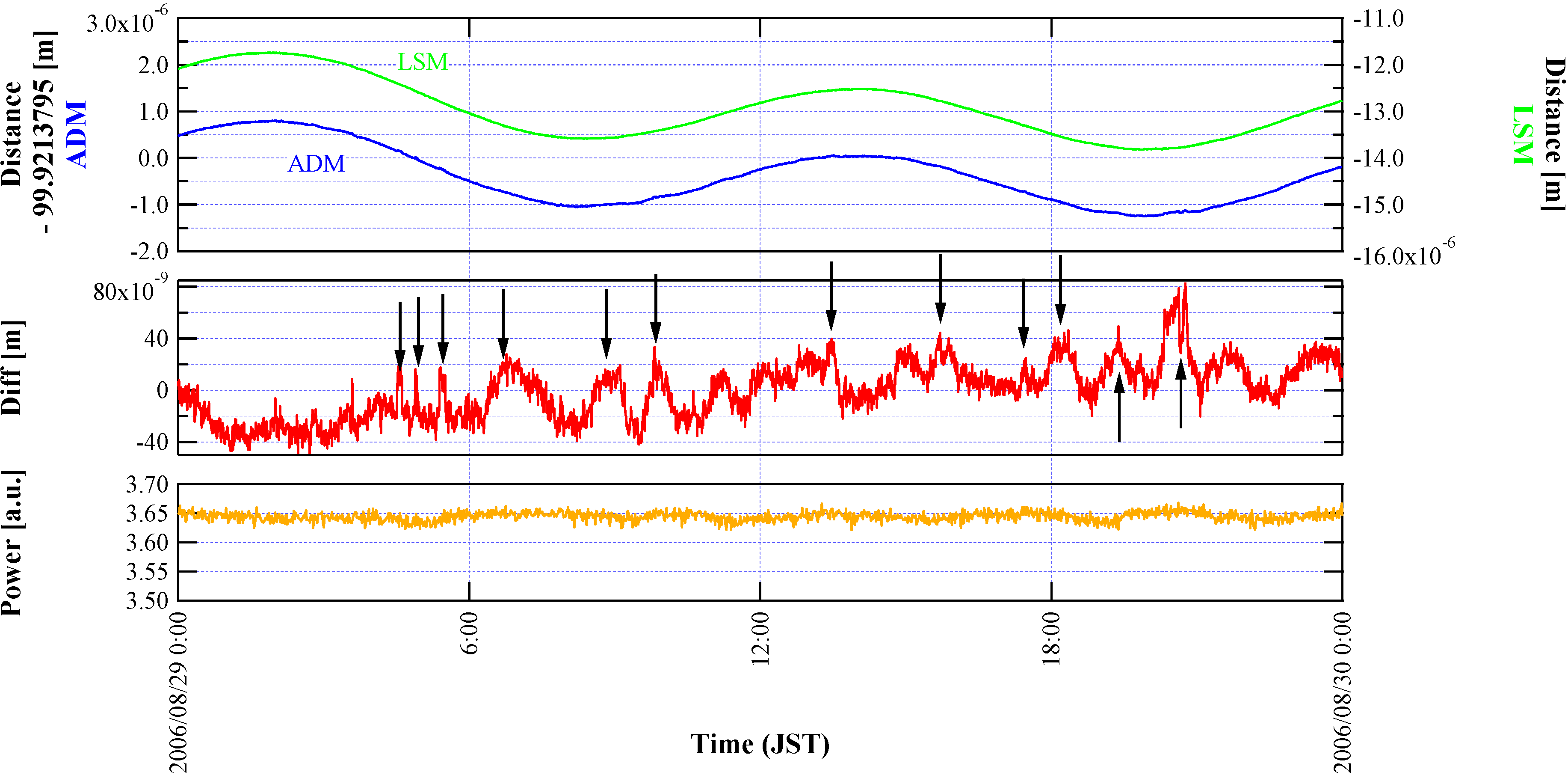 Technologies 02 00129 g007
