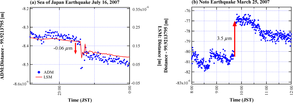 Technologies 02 00129 g008 1024