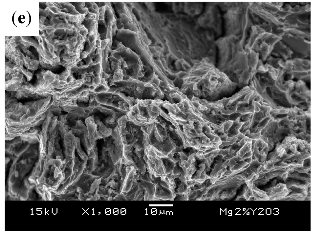 Technologies 03 00001 g008b 1024