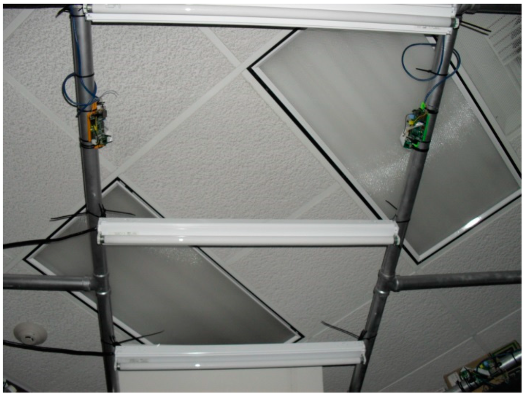 Technologies 03 00019 g002 1024