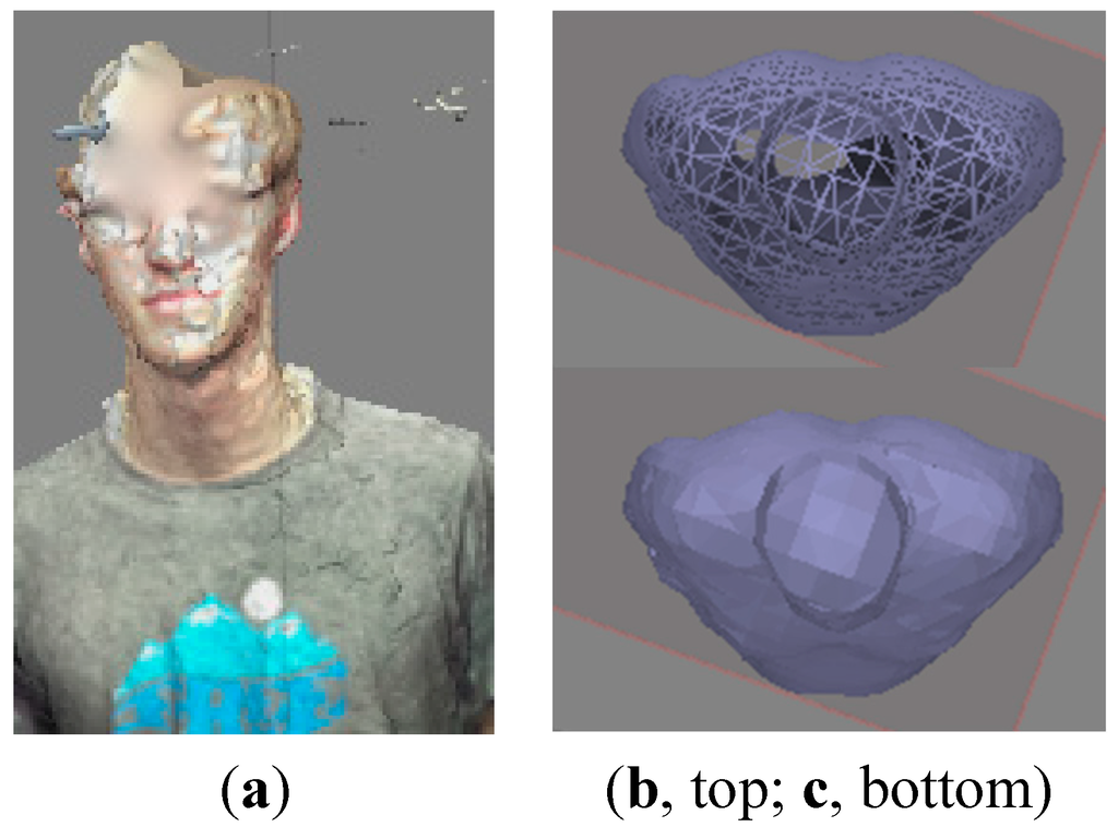 Technologies 03 00019 g003 1024