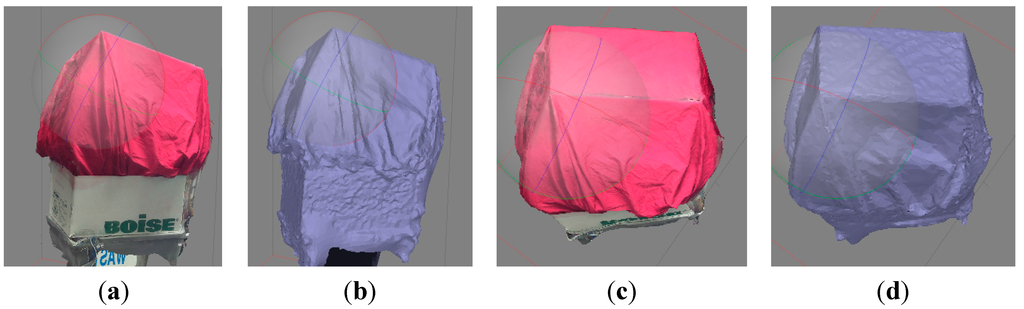 Technologies 03 00019 g008 1024
