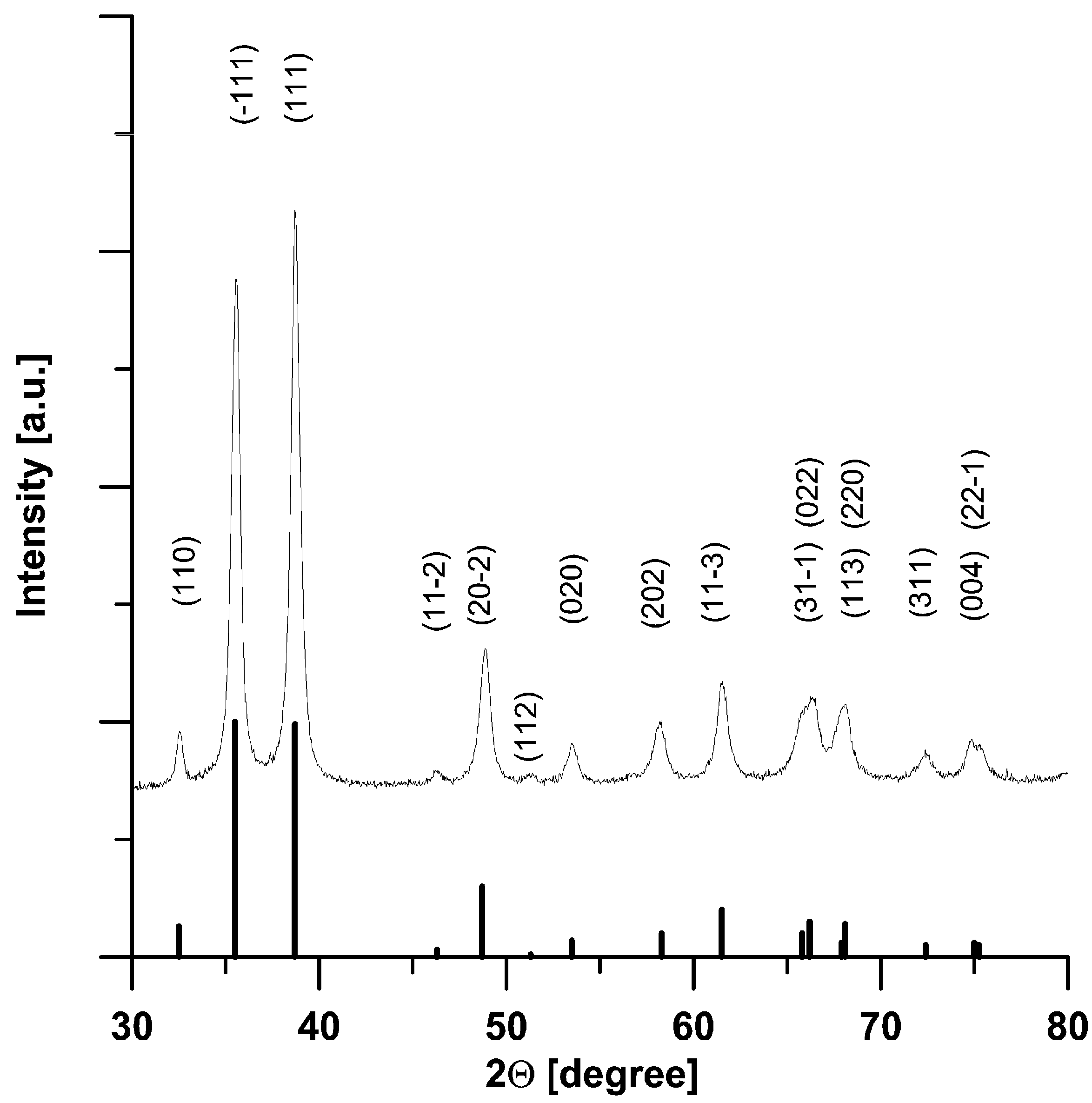 Technologies 03 00037 g006