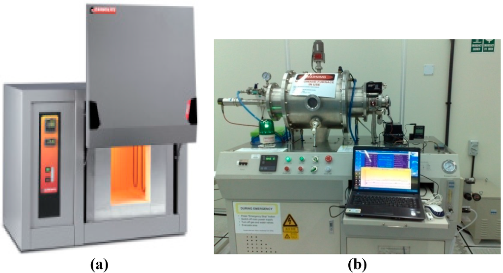 Technologies 03 00047 g001 1024