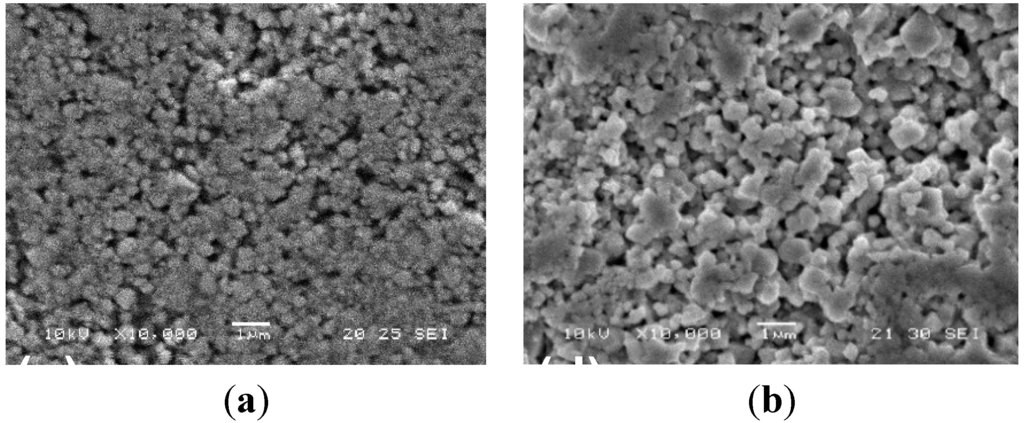 Technologies 03 00047 g005a 1024