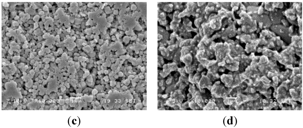 Technologies 03 00047 g005b 1024