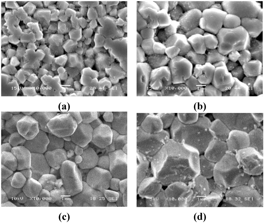 Technologies 03 00047 g006 1024