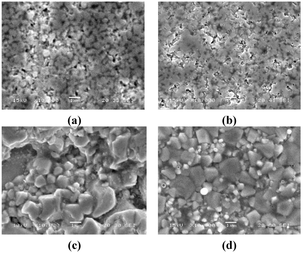 Technologies 03 00047 g007 1024