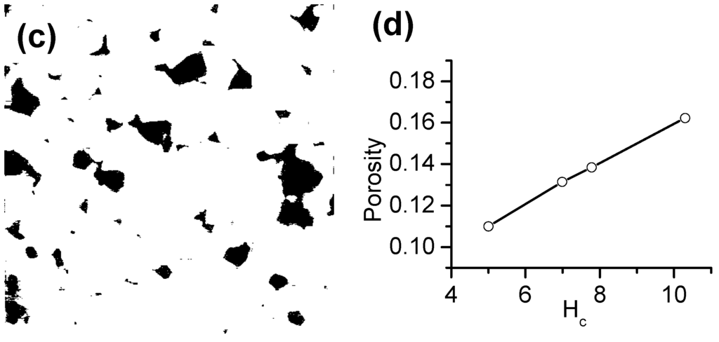 Technologies 03 00047 g013b 1024