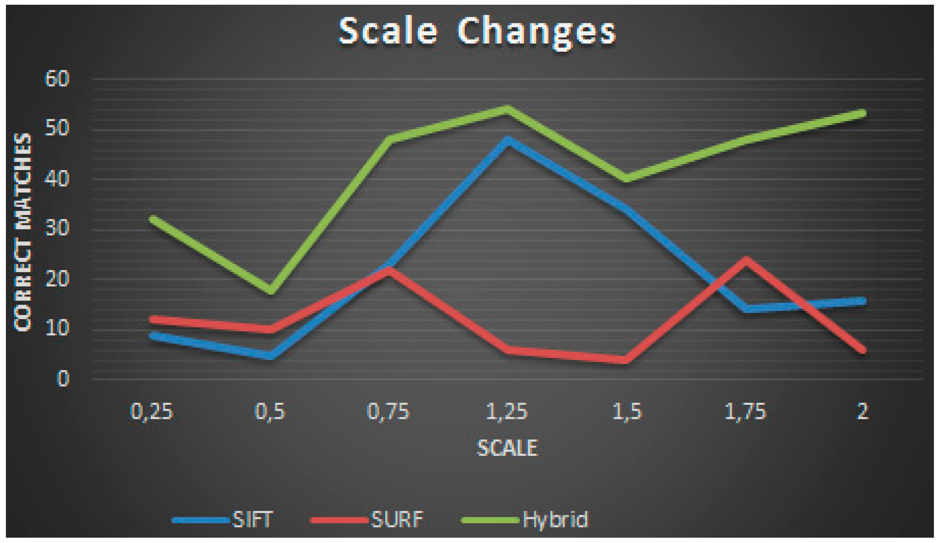 Technologies 03 00103 g002