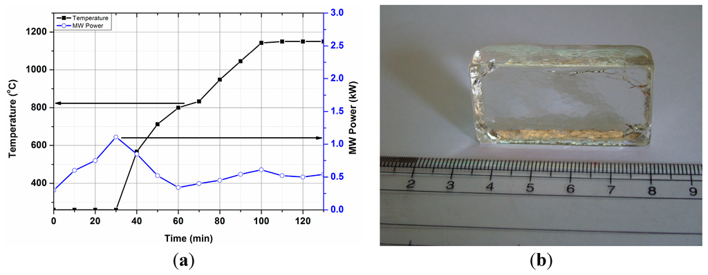 Technologies 03 00111 g010 1024