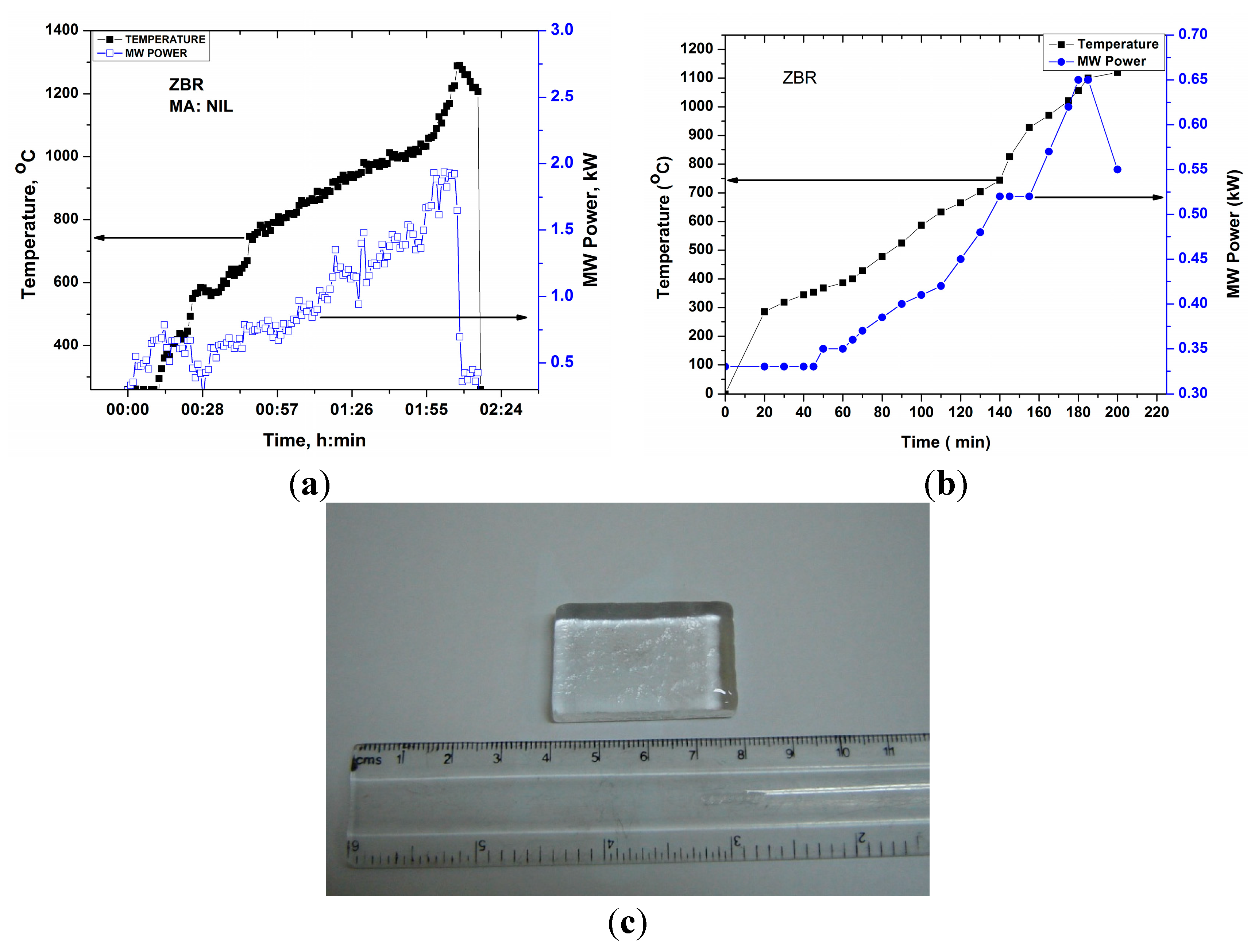 Technologies 03 00111 g012