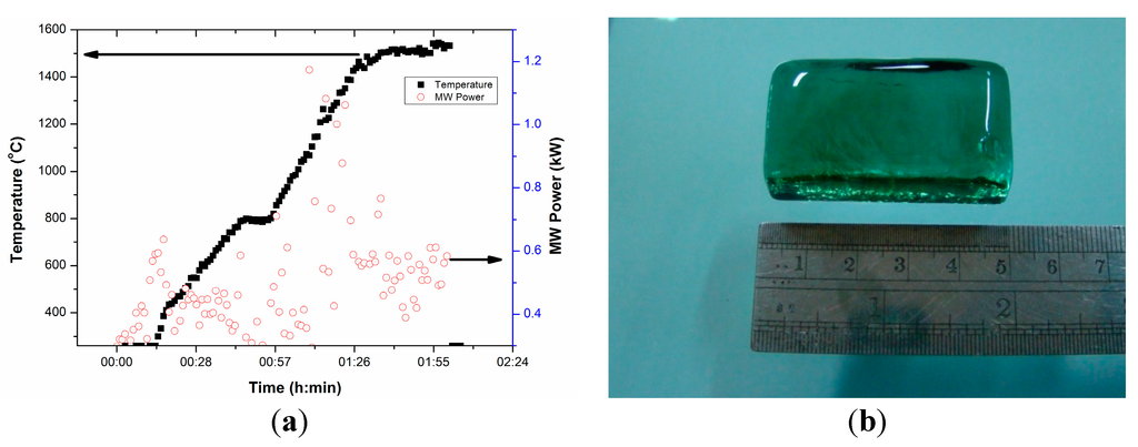 Technologies 03 00111 g014 1024