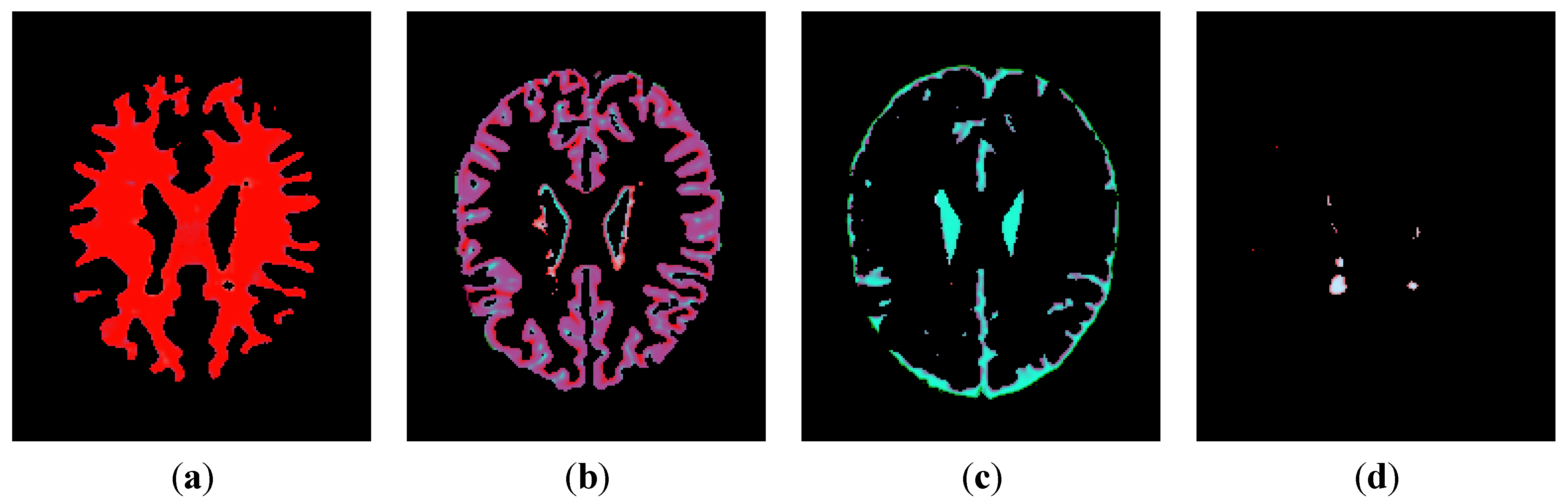 Technologies 03 00142 g005