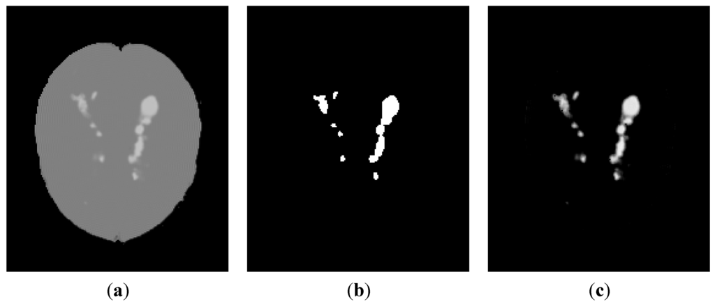 Technologies 03 00142 g014 1024