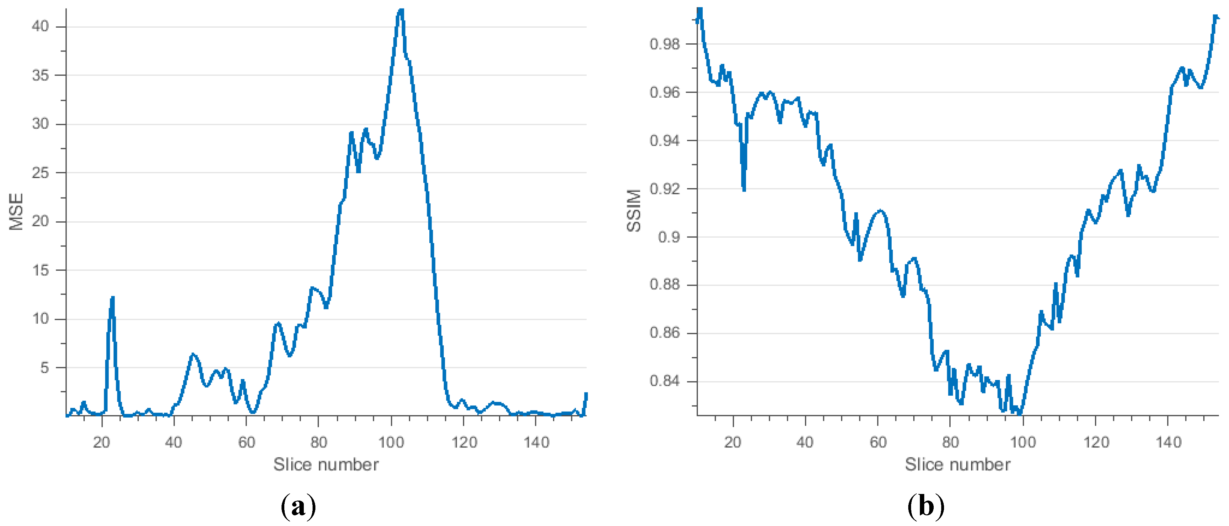 Technologies 03 00142 g016