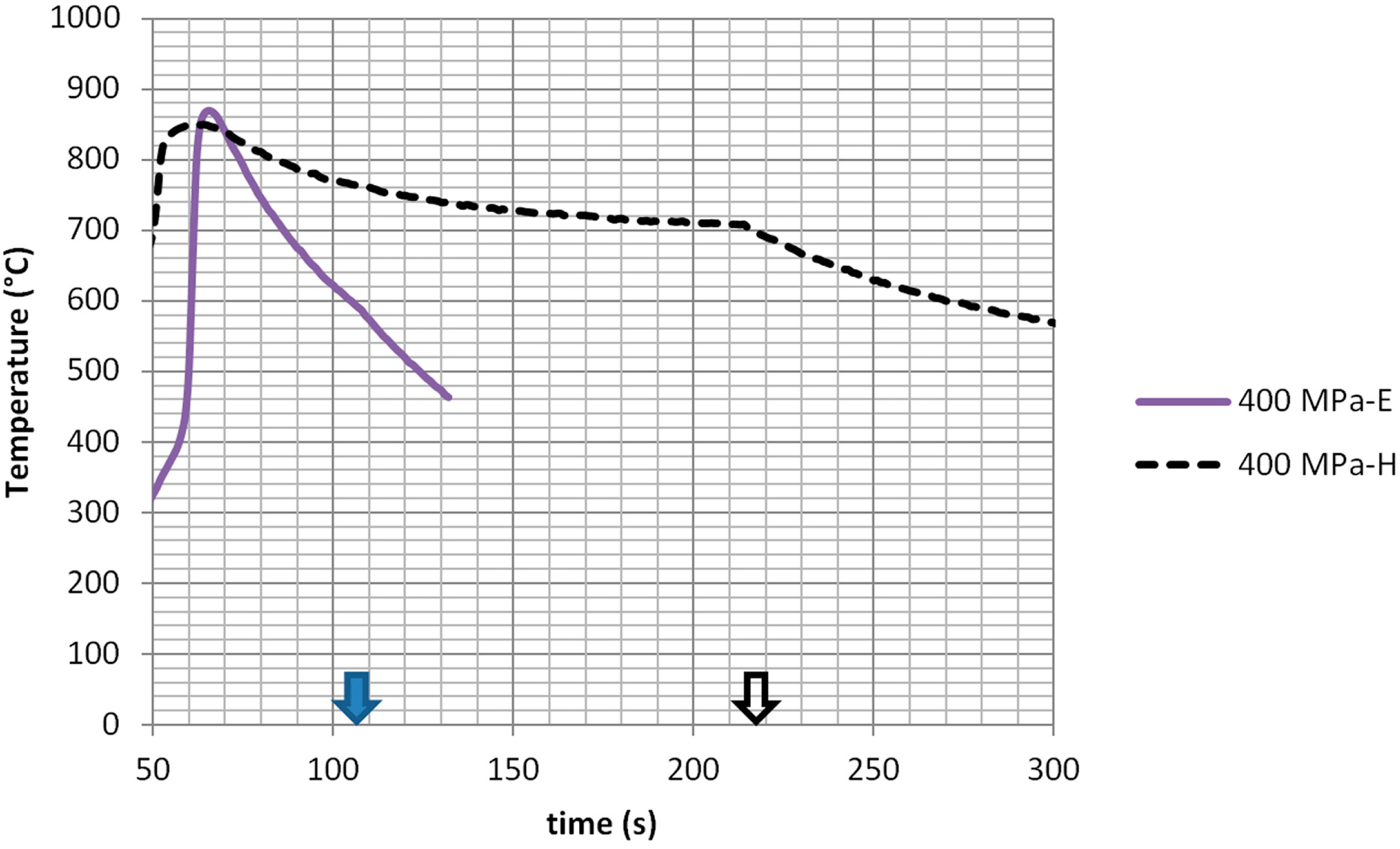 Technologies 03 00182 g003