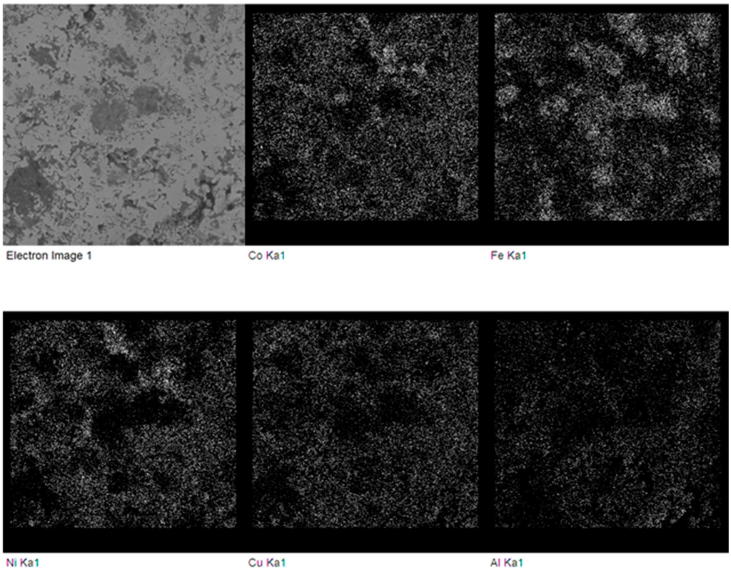 Technologies 03 00182 g007 1024