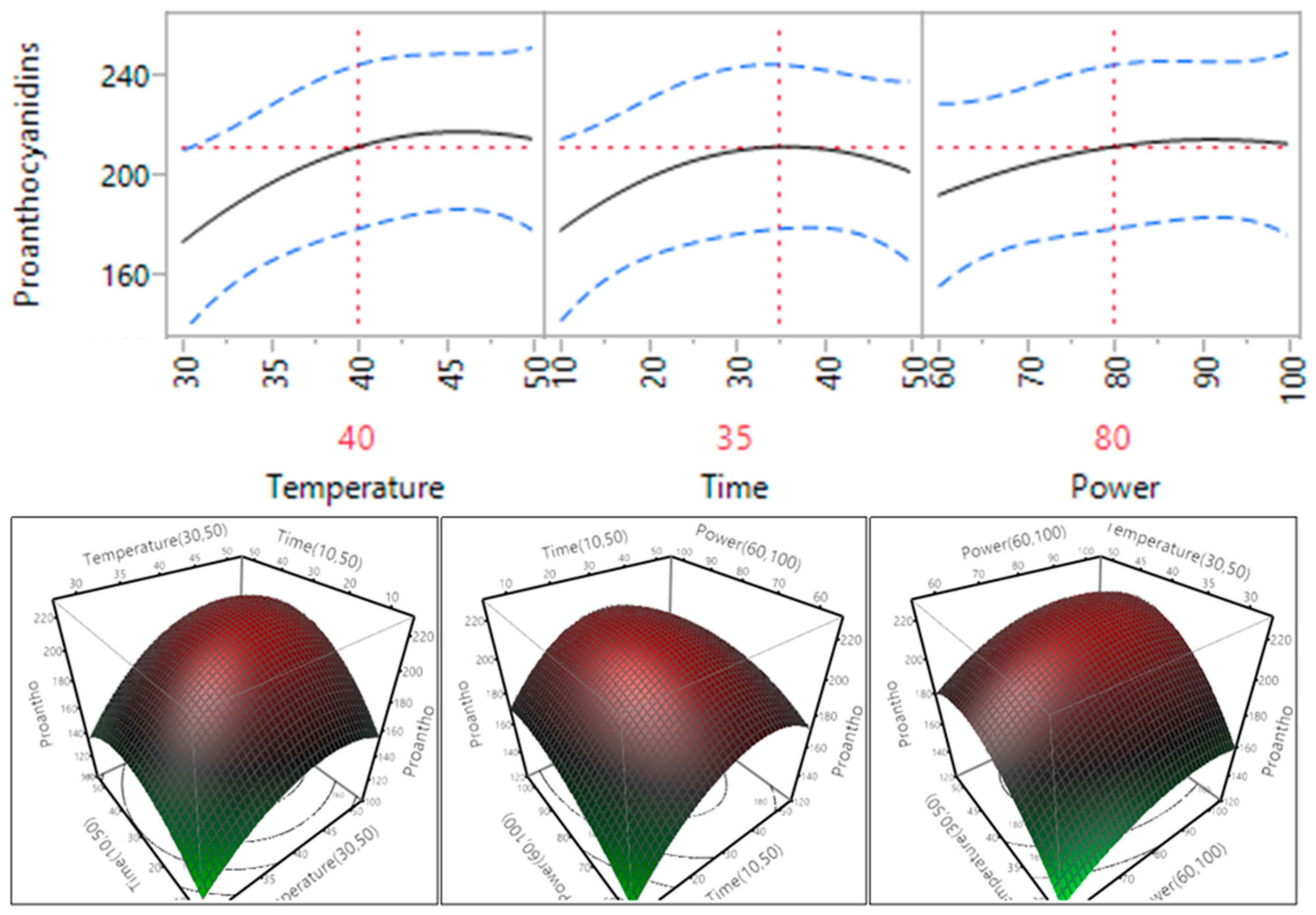 Technologies 03 00302 g006