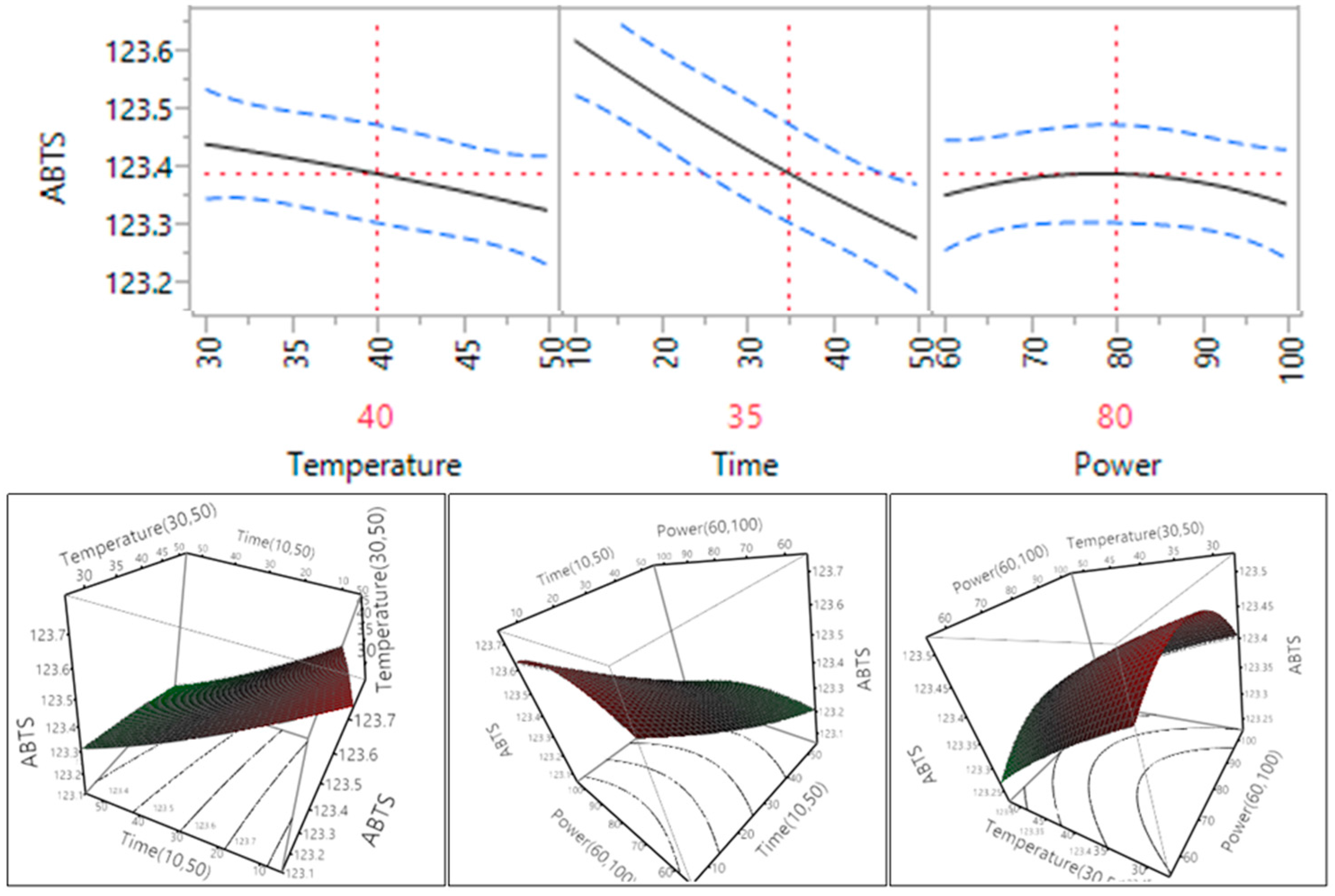 Technologies 03 00302 g007
