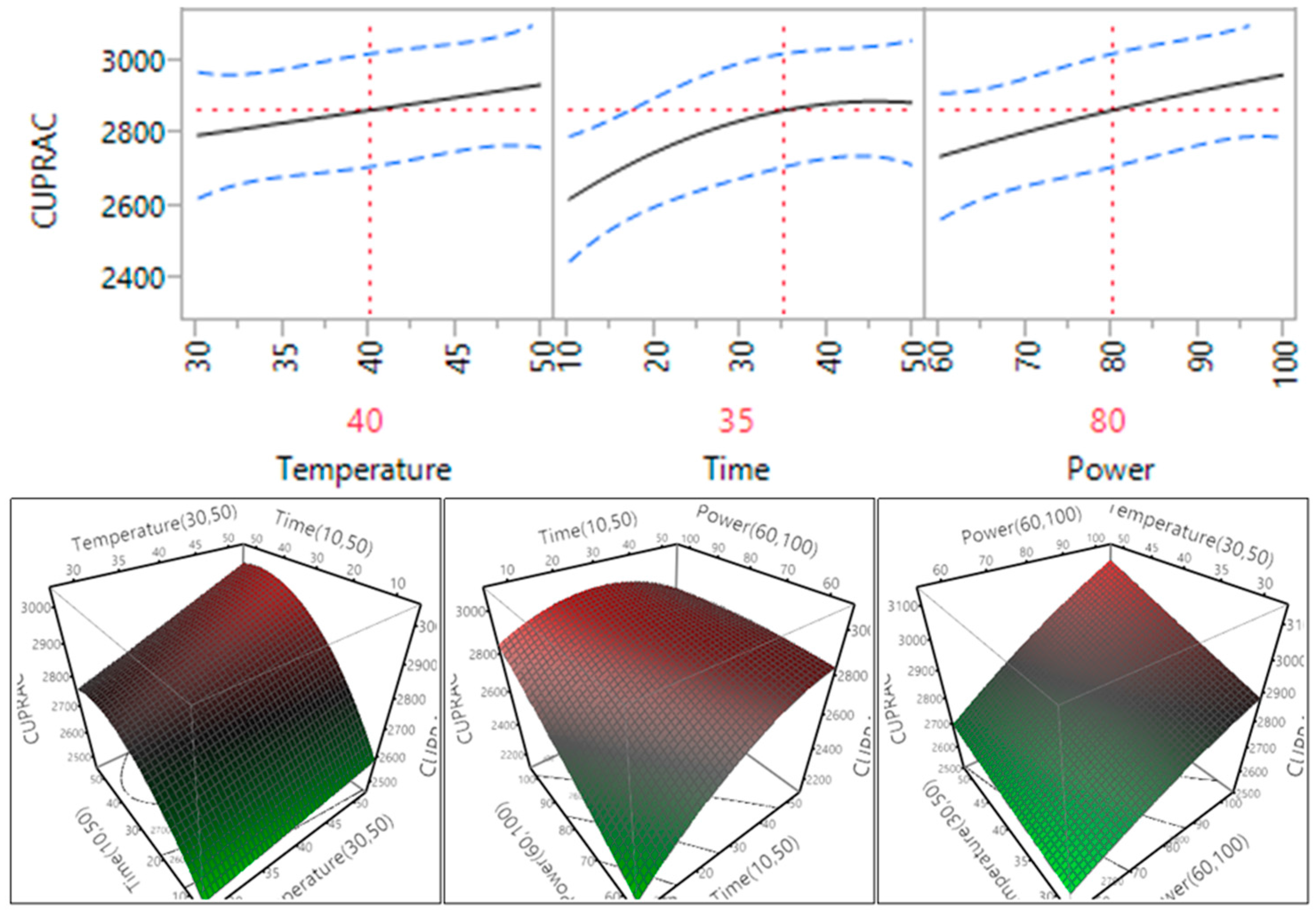 Technologies 03 00302 g009