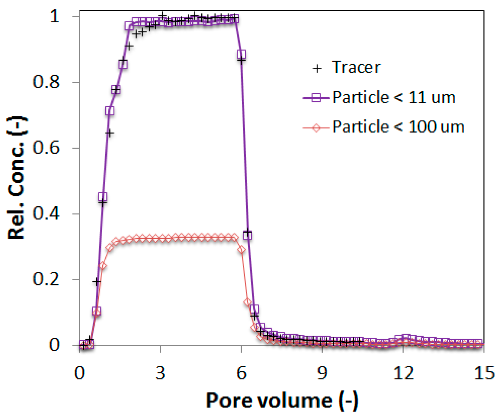 Technologies 04 00002 g005
