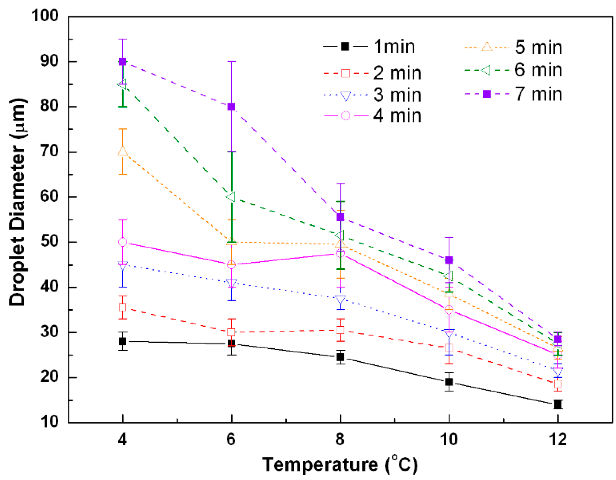 Technologies 04 00008 g004