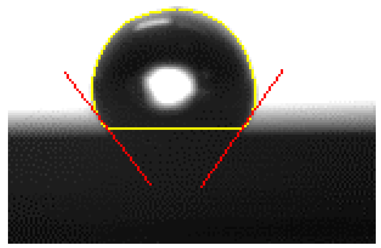 Technologies 04 00008 g008