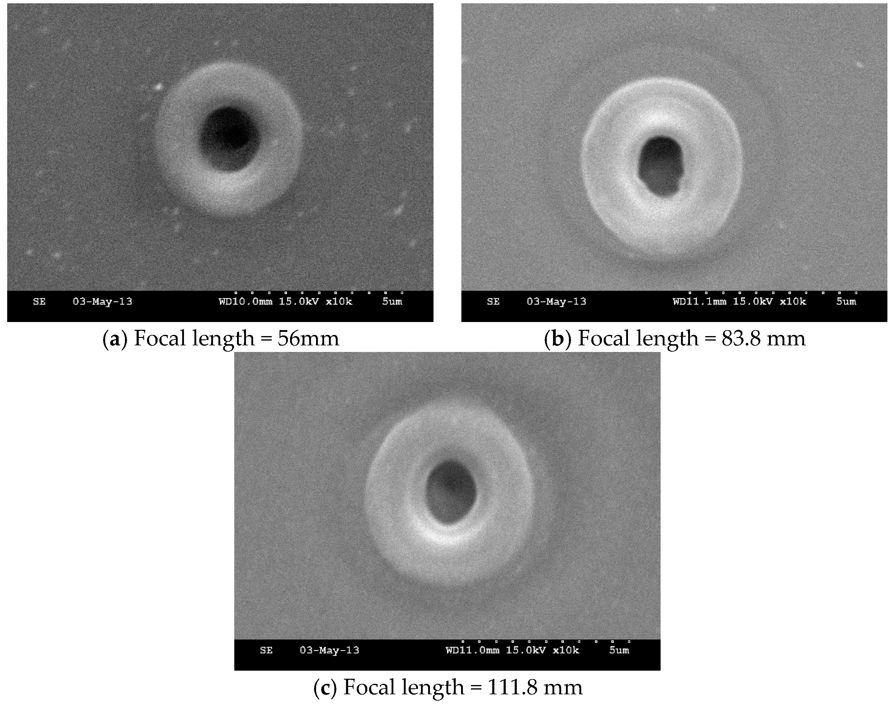 Technologies 04 00008 g016