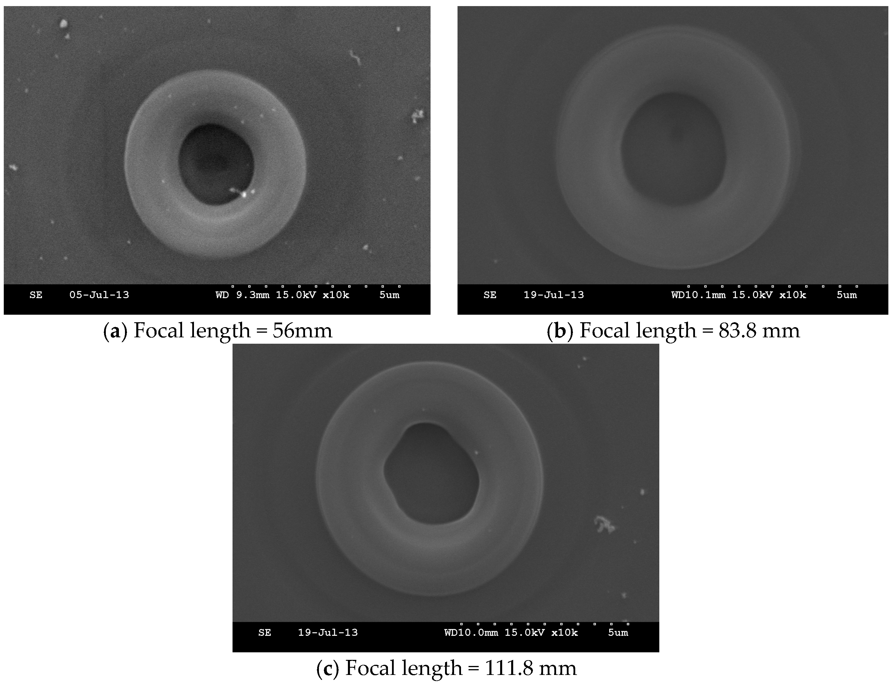 Technologies 04 00008 g017