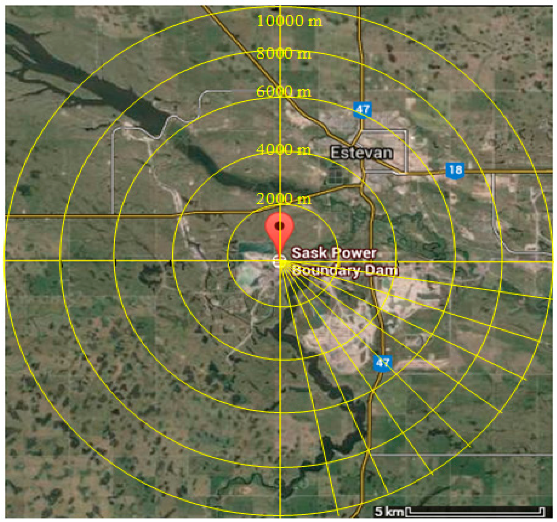 Technologies 04 00009 g003