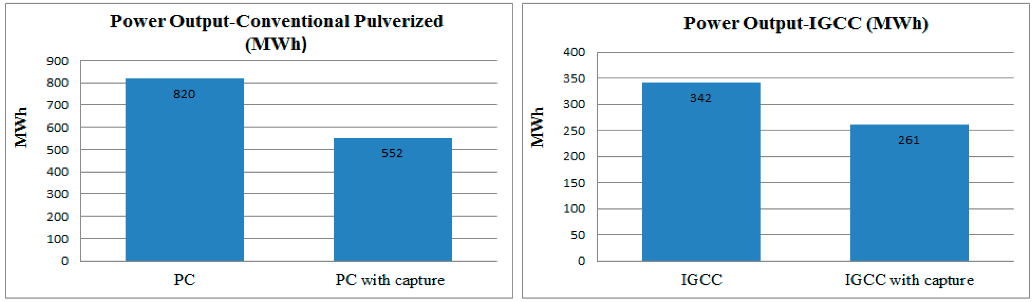 Technologies 04 00009 g006