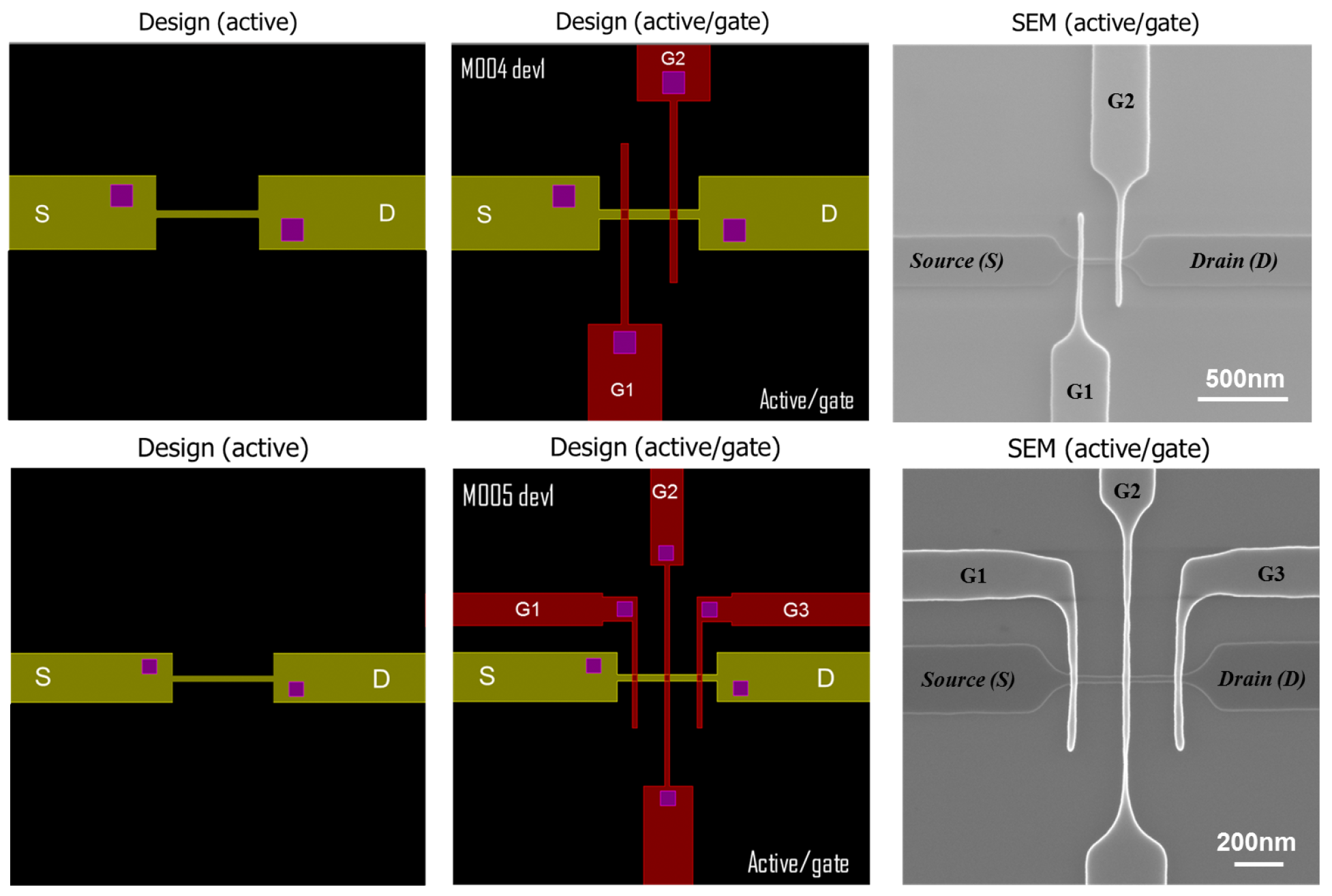 Technologies 04 00010 g001