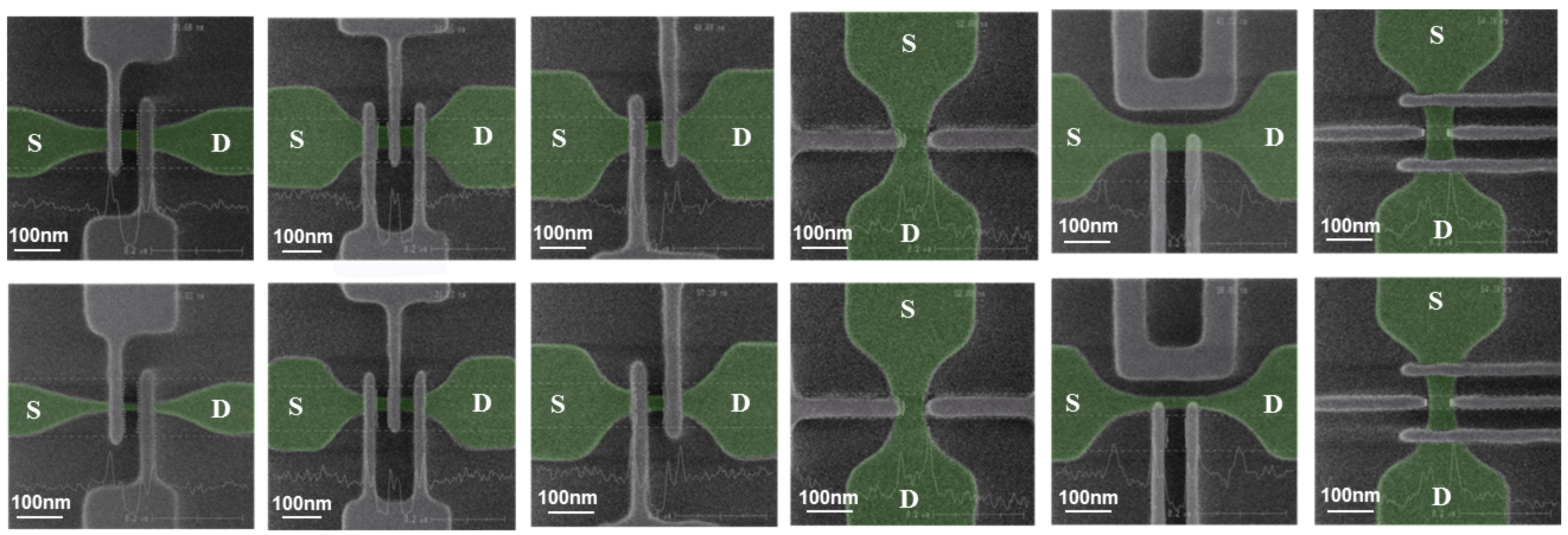 Technologies 04 00010 g002