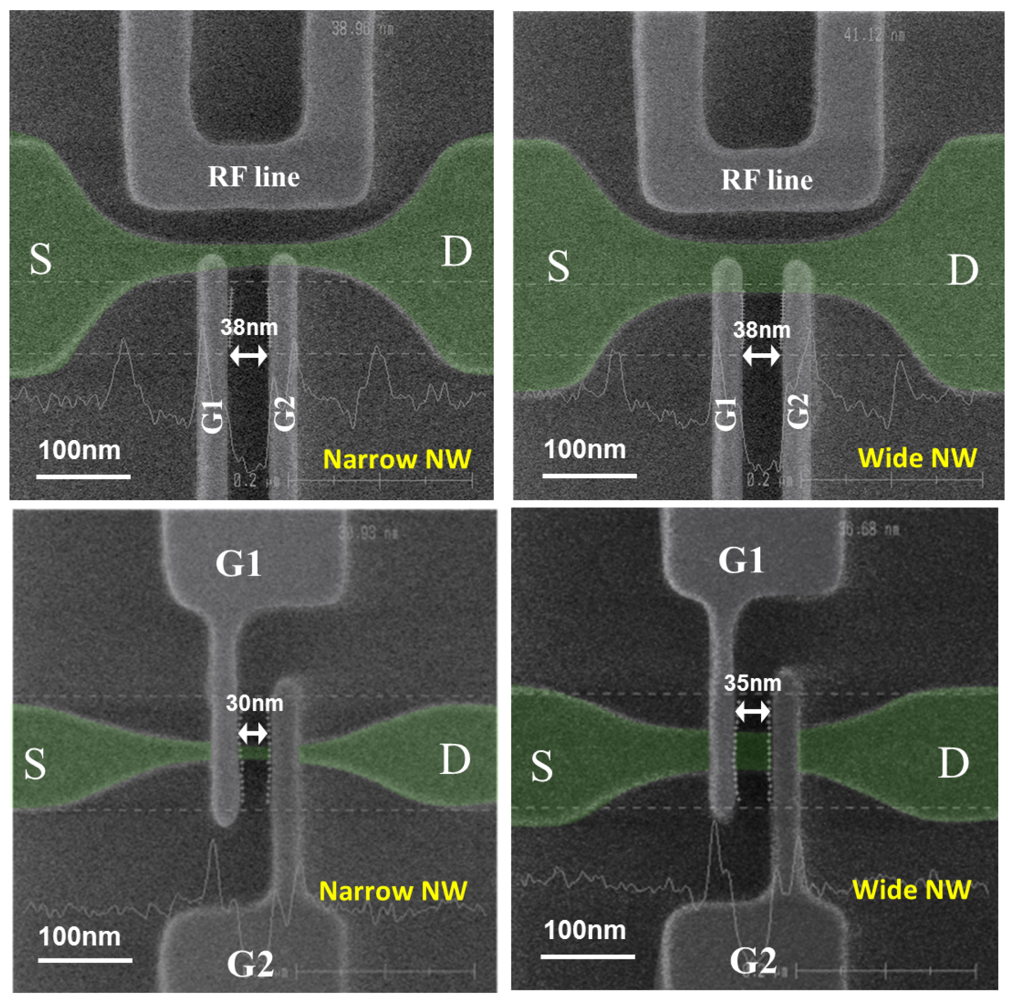 Technologies 04 00010 g003