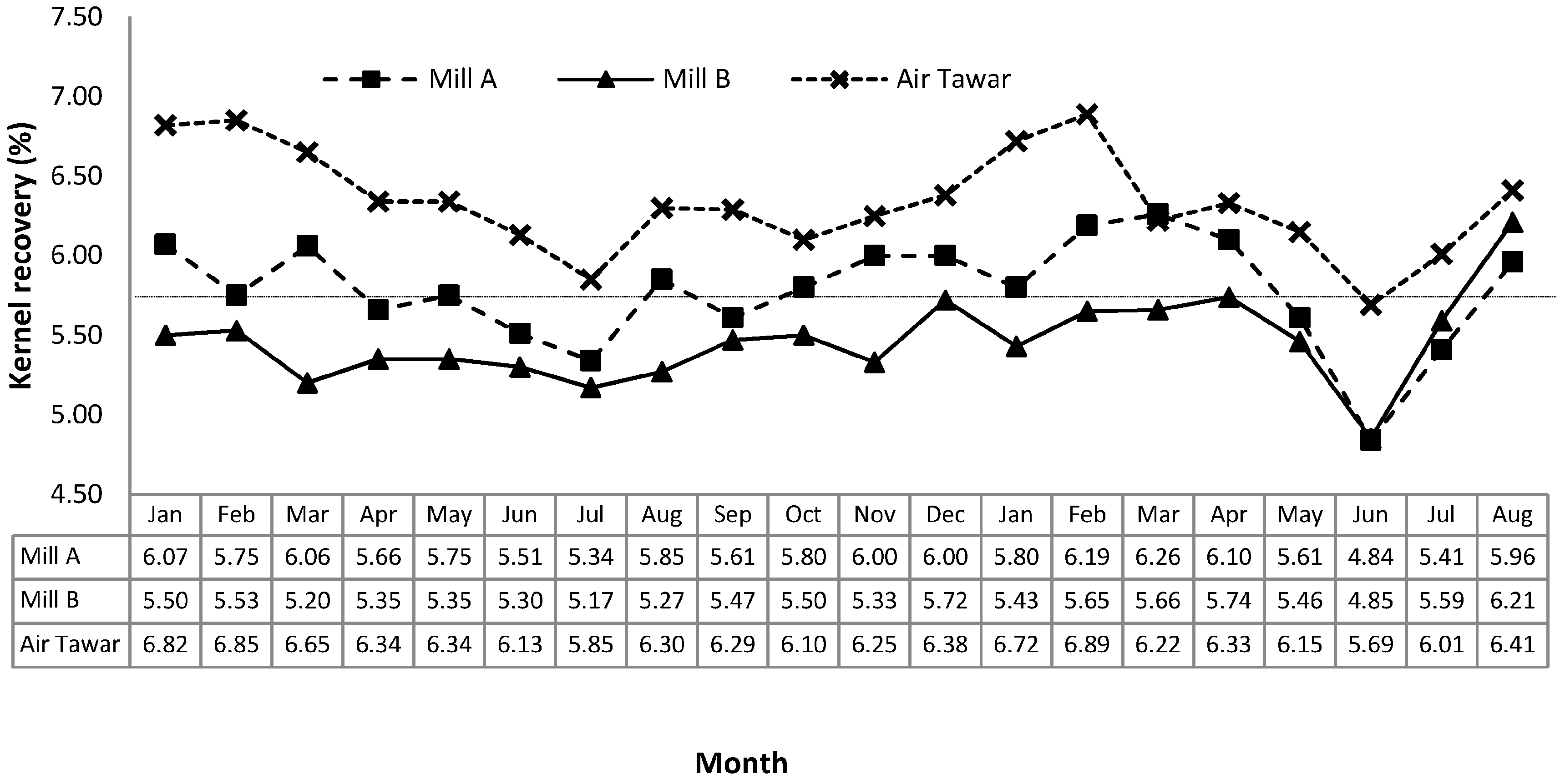 Technologies 04 00013 g006