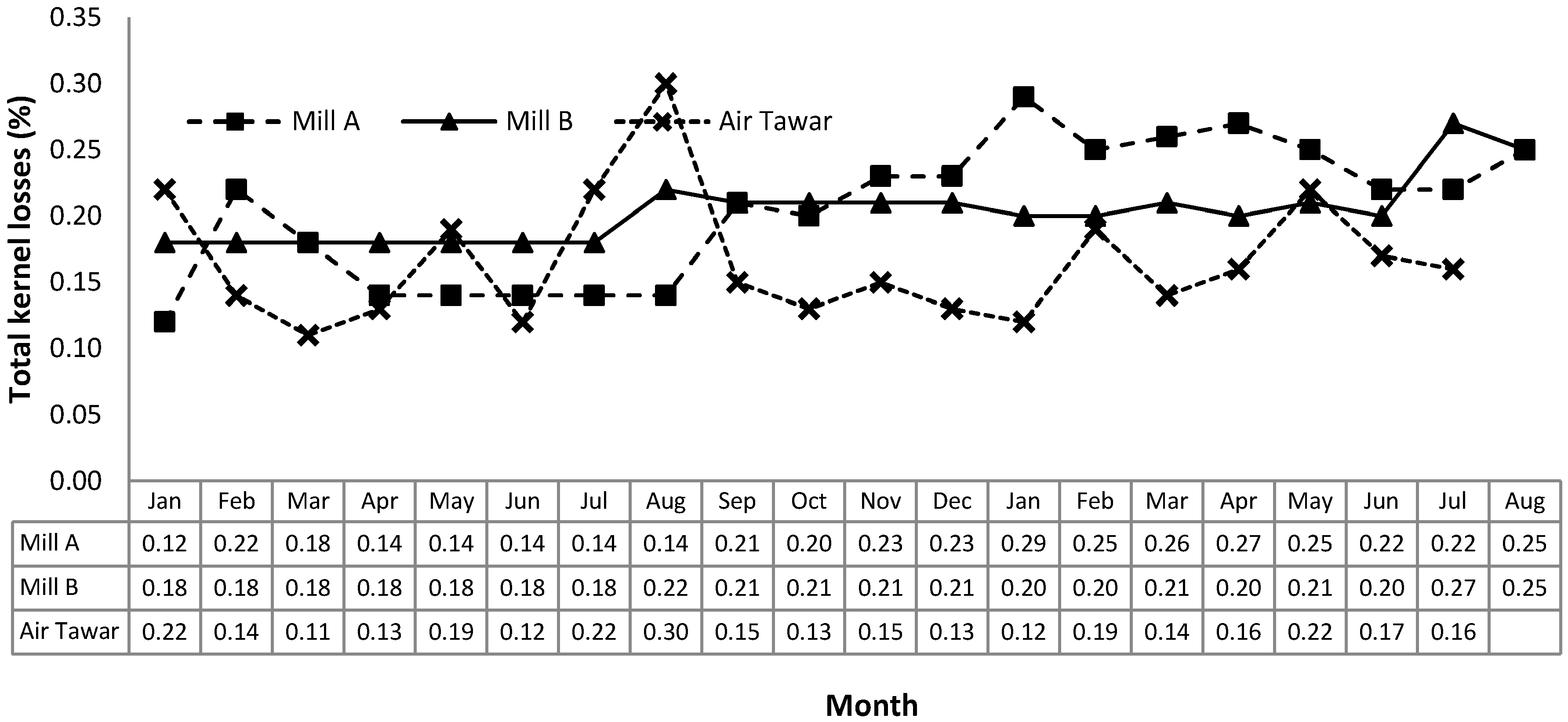 Technologies 04 00013 g008
