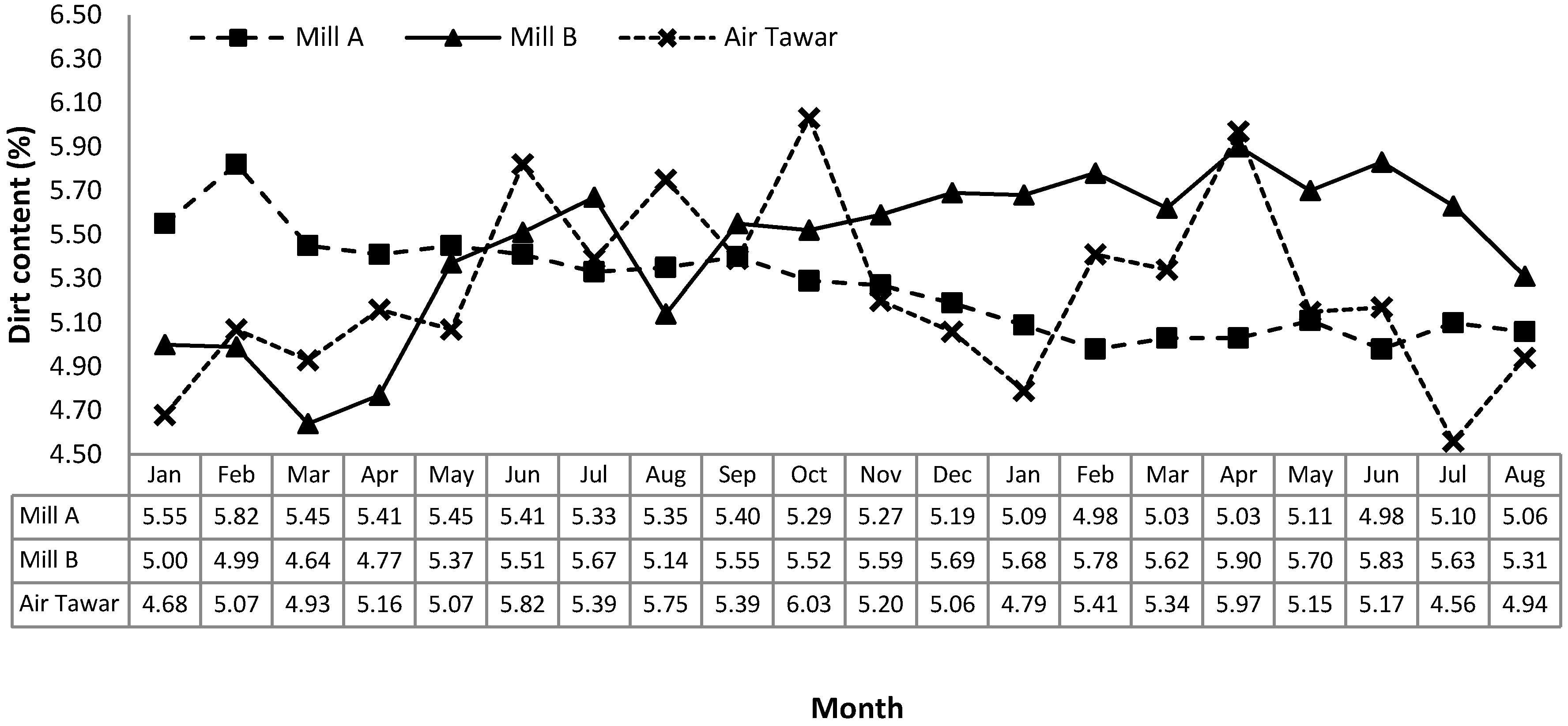 Technologies 04 00013 g010