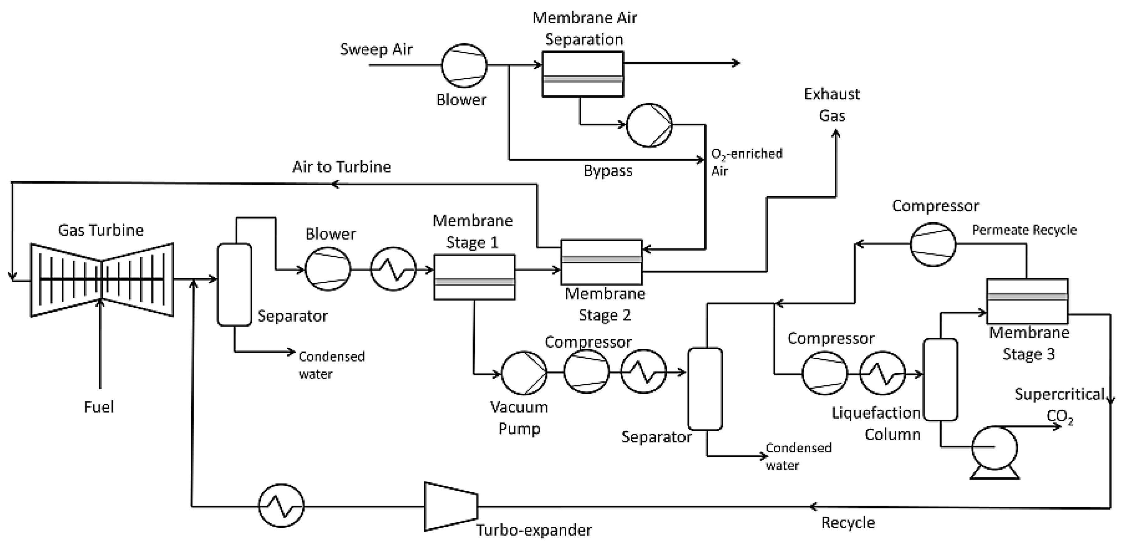 Technologies 04 00014 g001