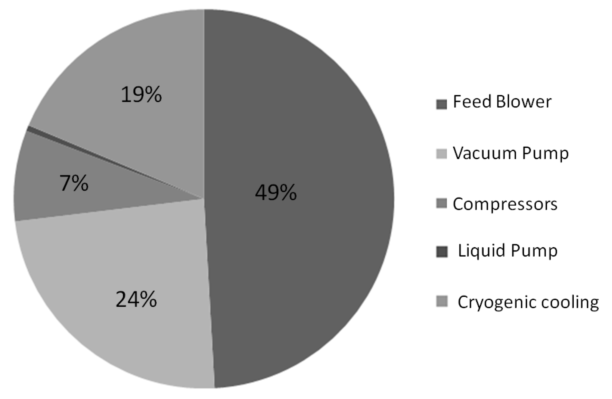Technologies 04 00014 g003