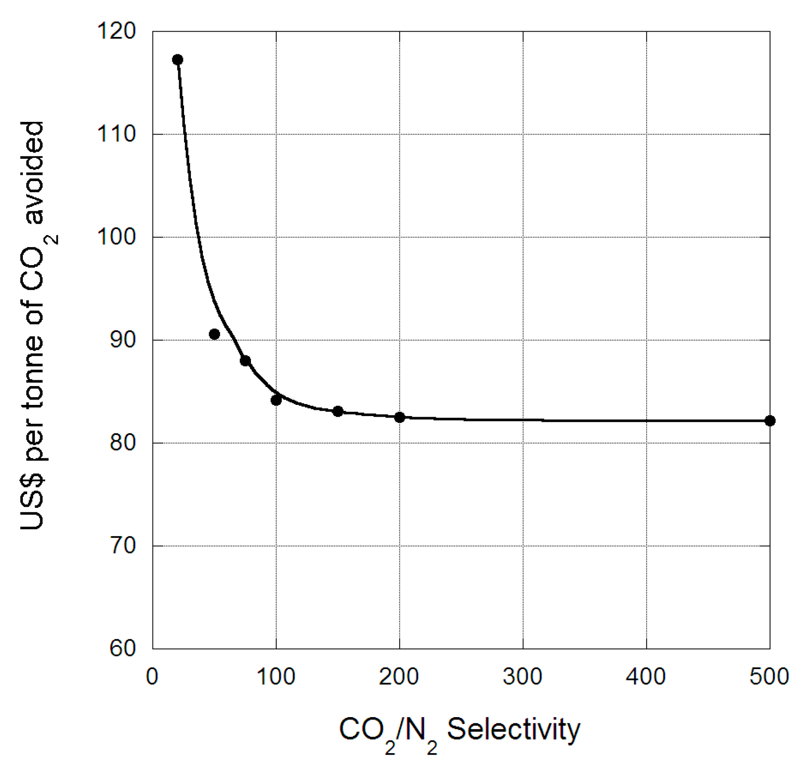 Technologies 04 00014 g004