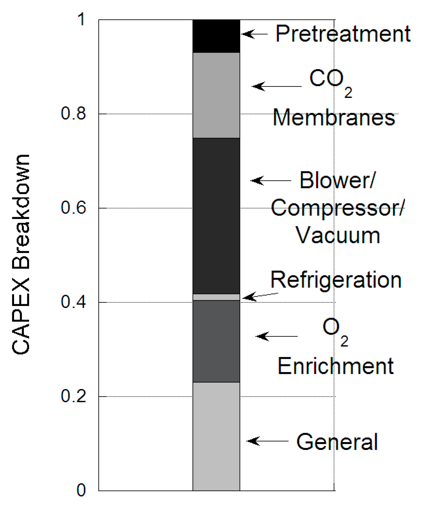 Technologies 04 00014 g005
